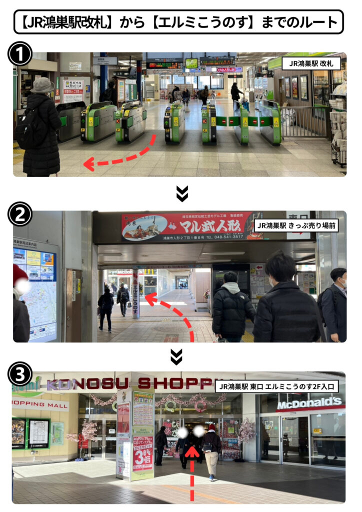 JR鴻巣駅から「エルミこうのす」への行き方