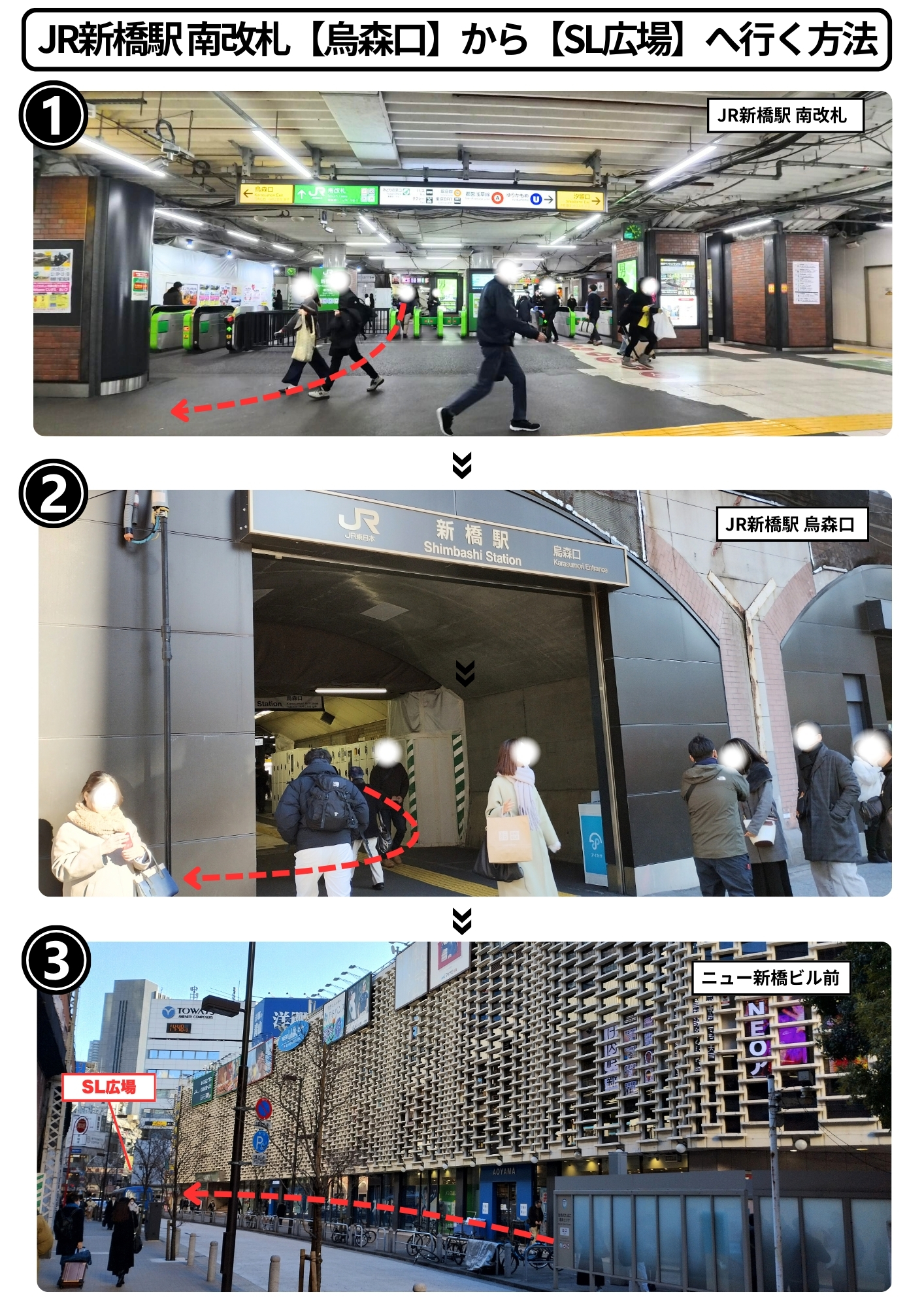 JR新橋駅南改札から烏森口を出てSL広場へ行く方法