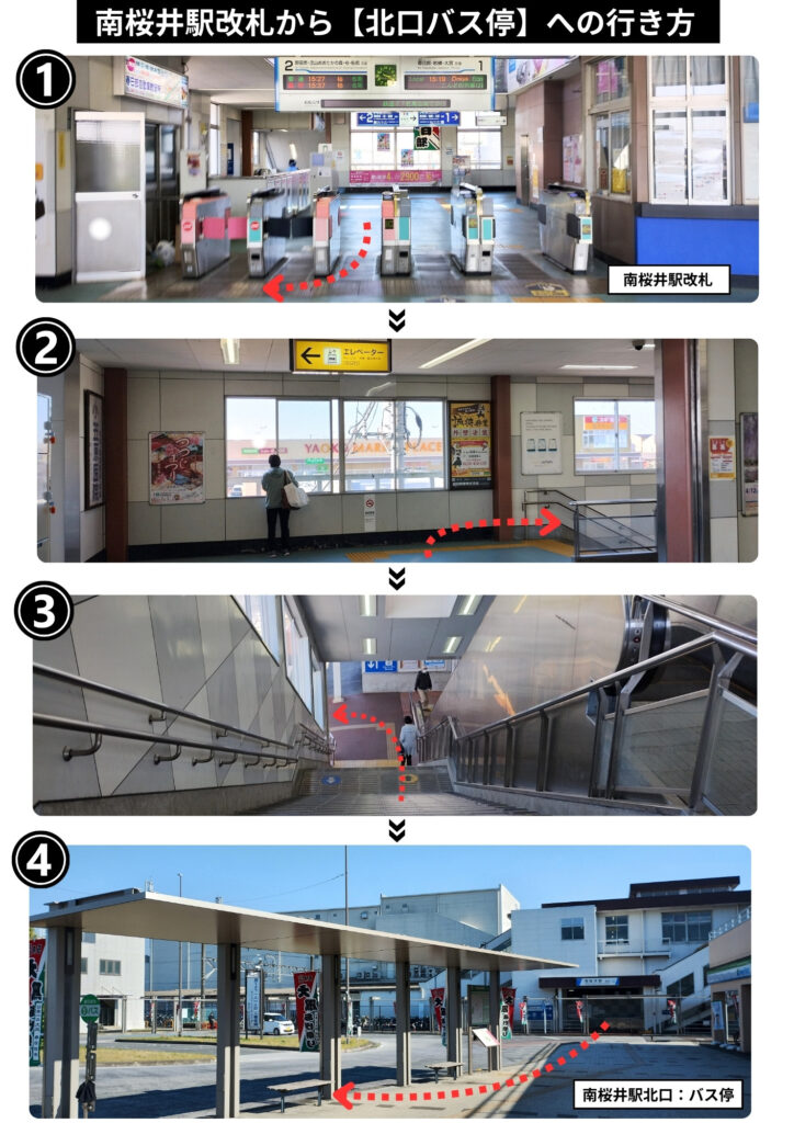 南桜井駅改札から北口バス停へのアクセス方法