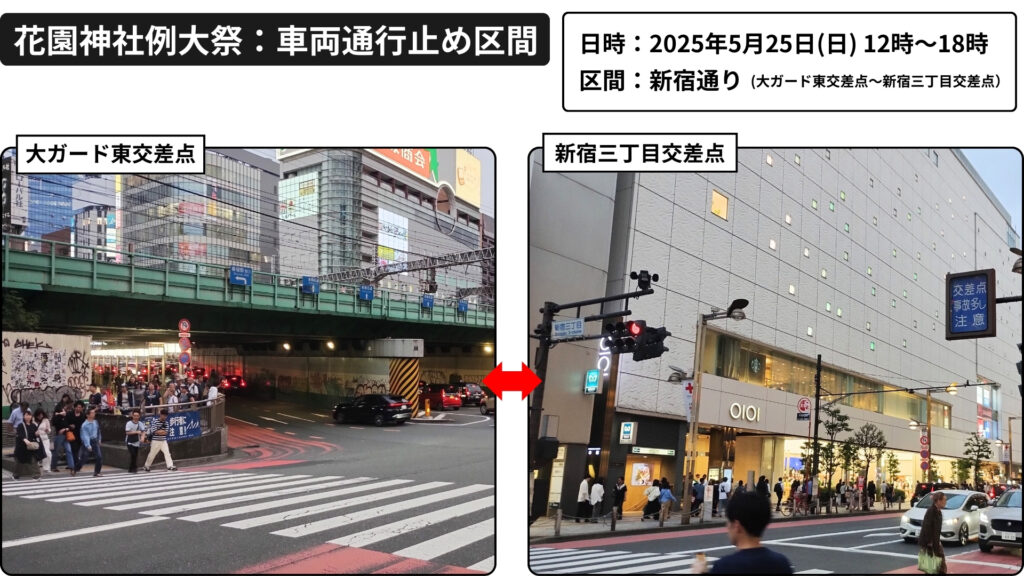 花園神社例大祭2025：新宿通り車両通行止め区間