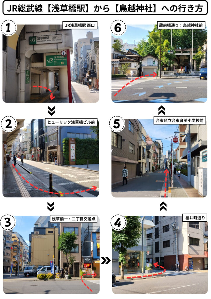 JR浅草橋駅から鳥越神社へのアクセス方法