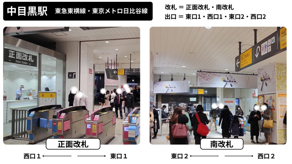 中目黒駅の改札と出口の数