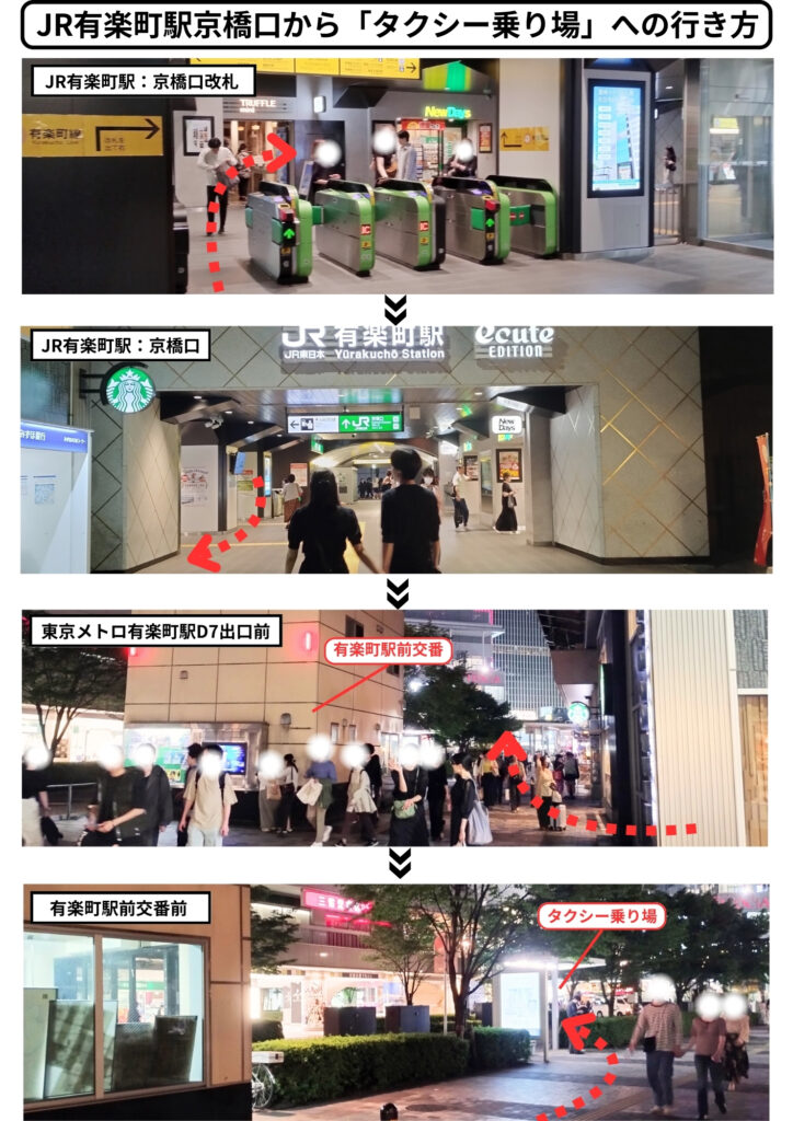 JR有楽町駅京橋口からタクシー乗り場へのアクセス方法