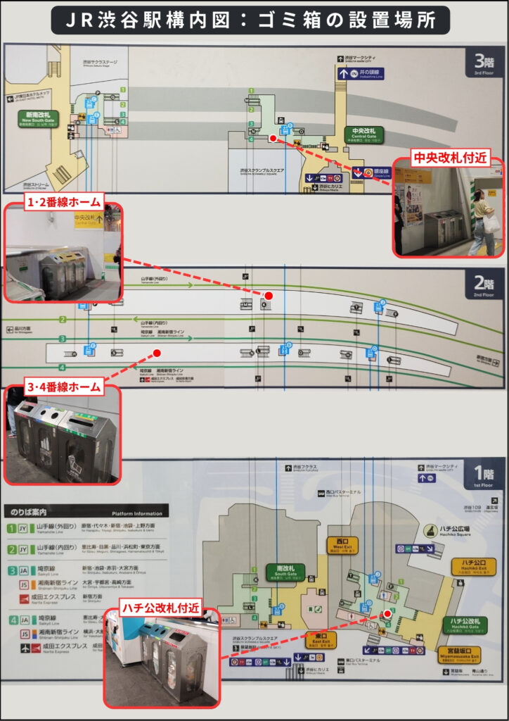 JR渋谷駅構内図：ゴミ箱の場所