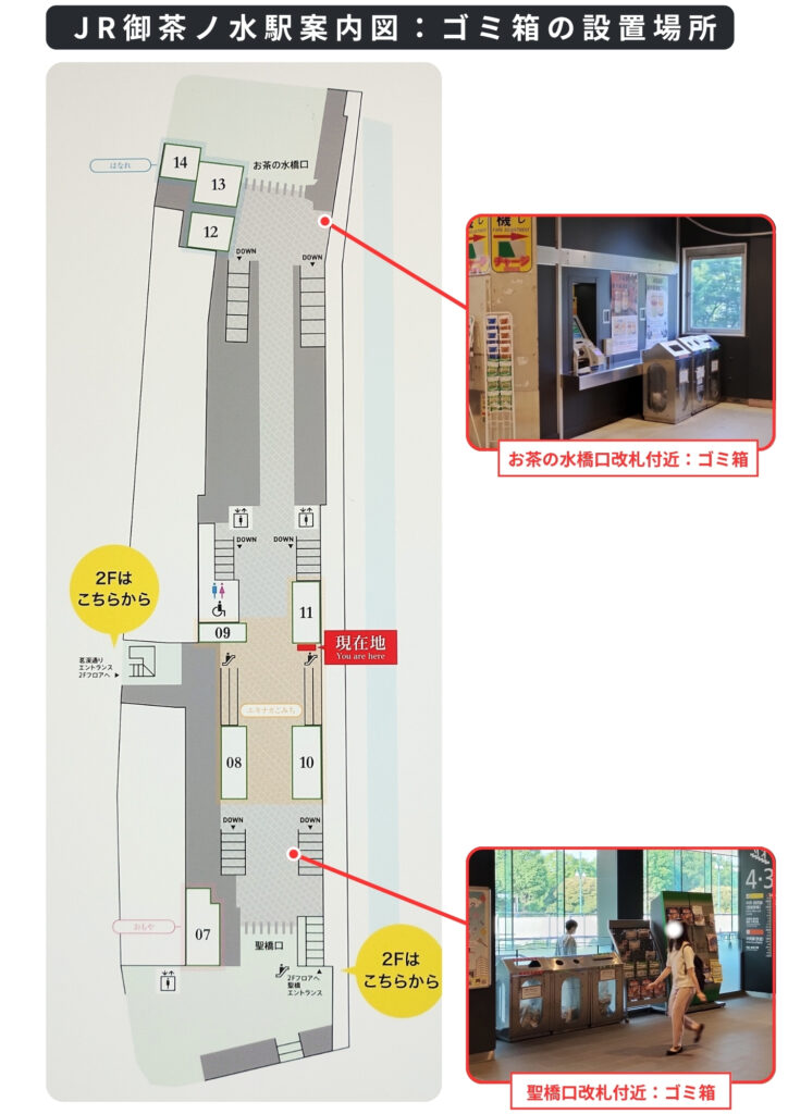 JR御茶ノ水駅構内図（エキュート案内図）ゴミ箱の場所