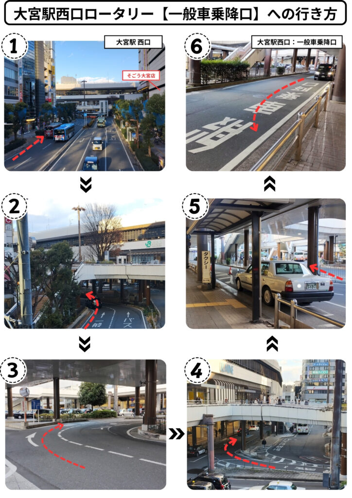 大宮駅西口ロータリー【一般車乗降口】への行き方
