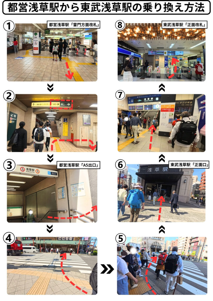 都営浅草駅から東武浅草駅への乗り換え方法