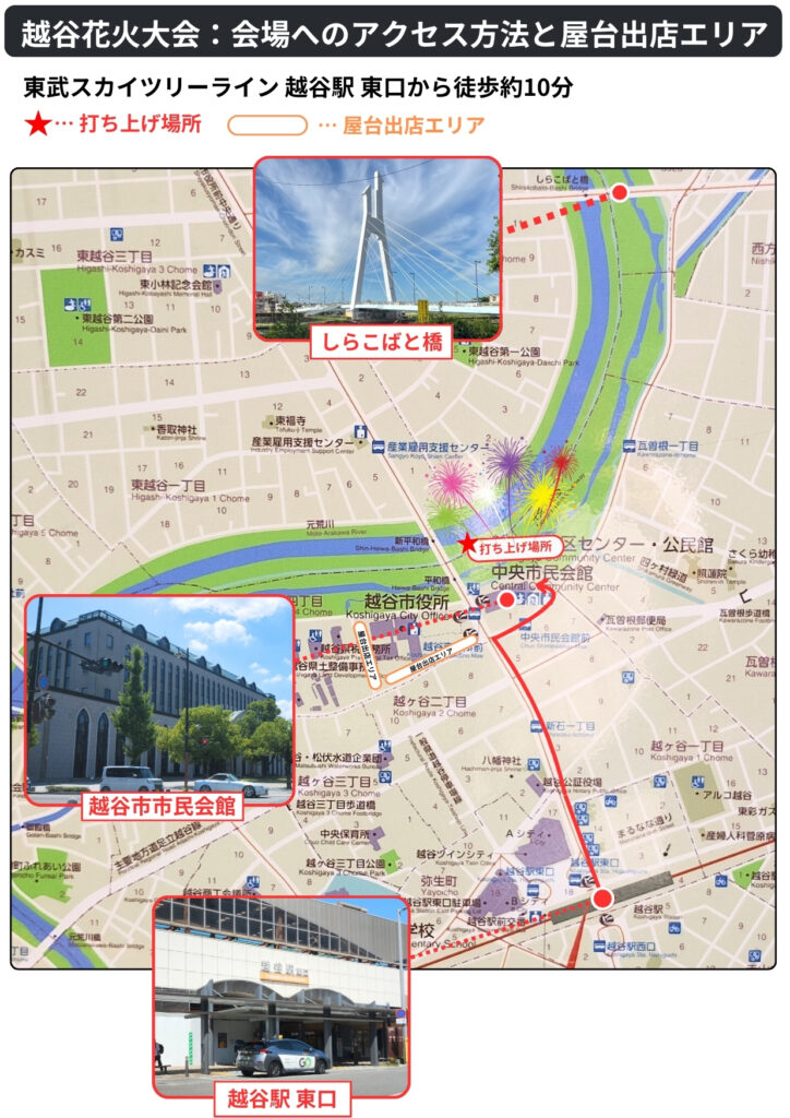 越谷花火大会アクセス方法