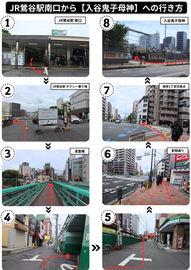 JR鶯谷駅南口から入谷鬼子母神への行き方