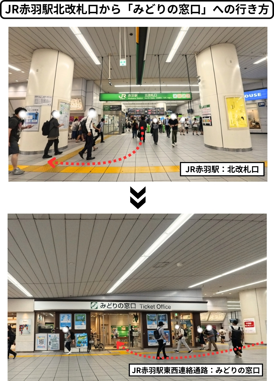 赤羽駅みどりの窓口アクセス方法