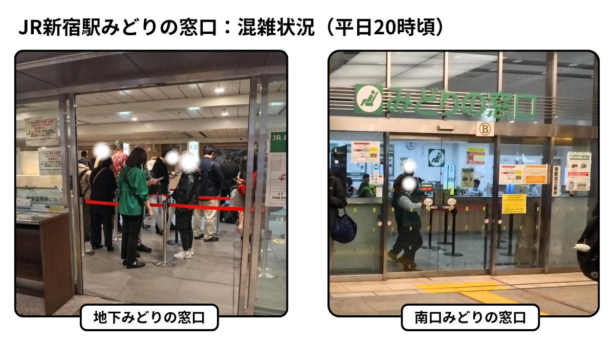 JR新宿駅みどりの窓口：混雑状況の比較